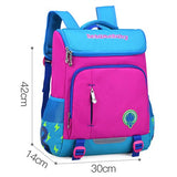 Orthopedic school bags