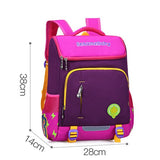 Orthopedic school bags